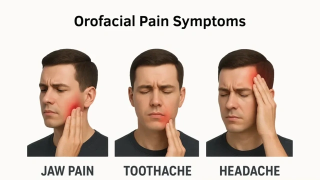 Orofacial Pain Symptoms: Jaw Pain, Toothache, and Headache